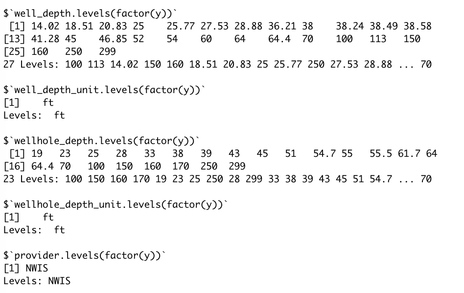 Image of preview_uniques() function in wqpcleanr package